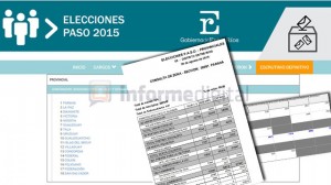 Resultados de las PASO en el Departamento Paraná