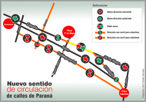 A partir del domingo