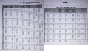 horarios y frecuencia que tendrá la nueva linea de colectivos que unirá el área metropolitana (San Benito, Oro Verde, Colonia Avellaneda y Paraná).