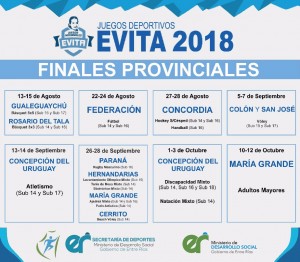 Etapa final.