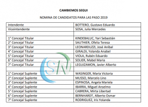 cambiemos segui lista