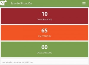 Siguen siendo 10 los casos confirmados en Entre Ríos