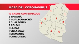 Coronavirus.