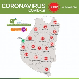 Actualización Epidemiológica.
