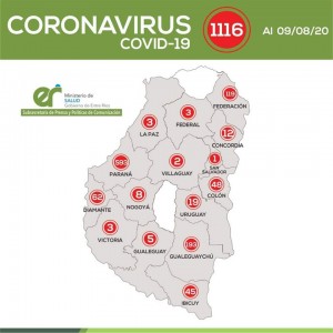 Coronavirus.