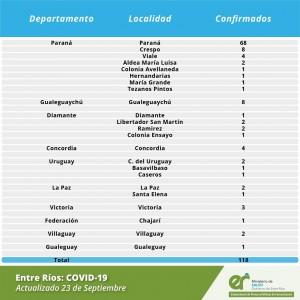 Coronavirus.