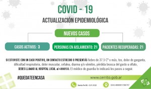 Coronavirus.