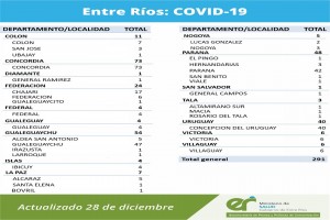 Actualización epidemiológica.