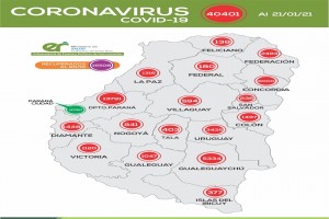 Se notificaron siete fallecimientos asociados a Coronavirus.