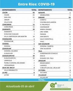 Coronavirus.