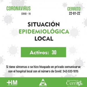 30 casos activos de covid en Cerrito