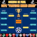 cuartos