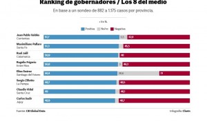 frigerio 3