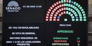 voto